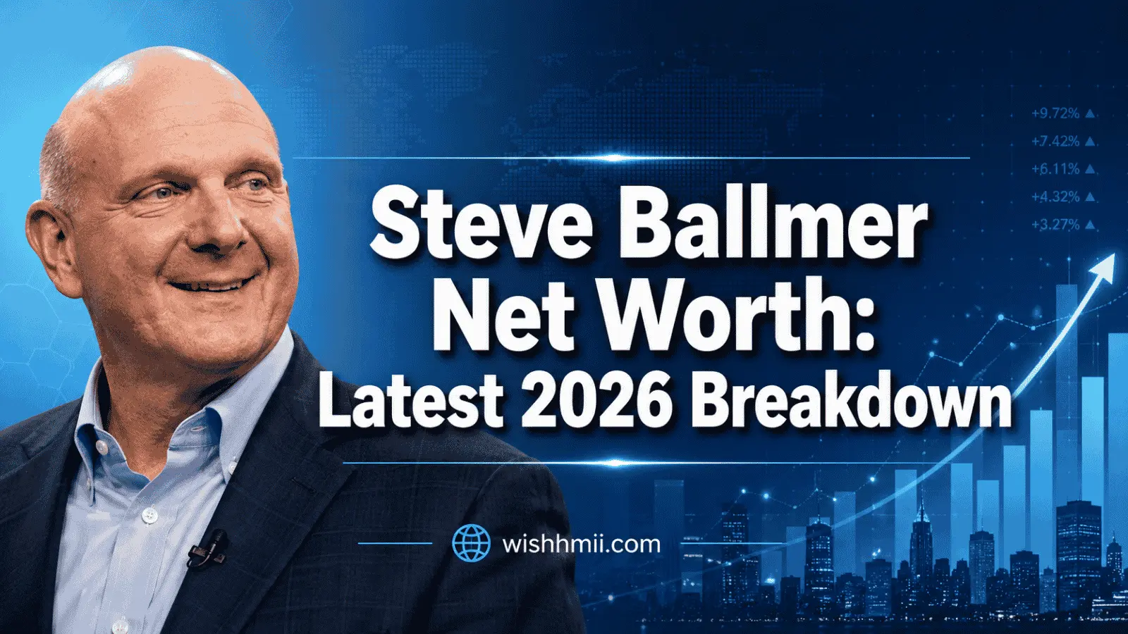 Steve Ballmer Net Worth: Latest 2026 Breakdown