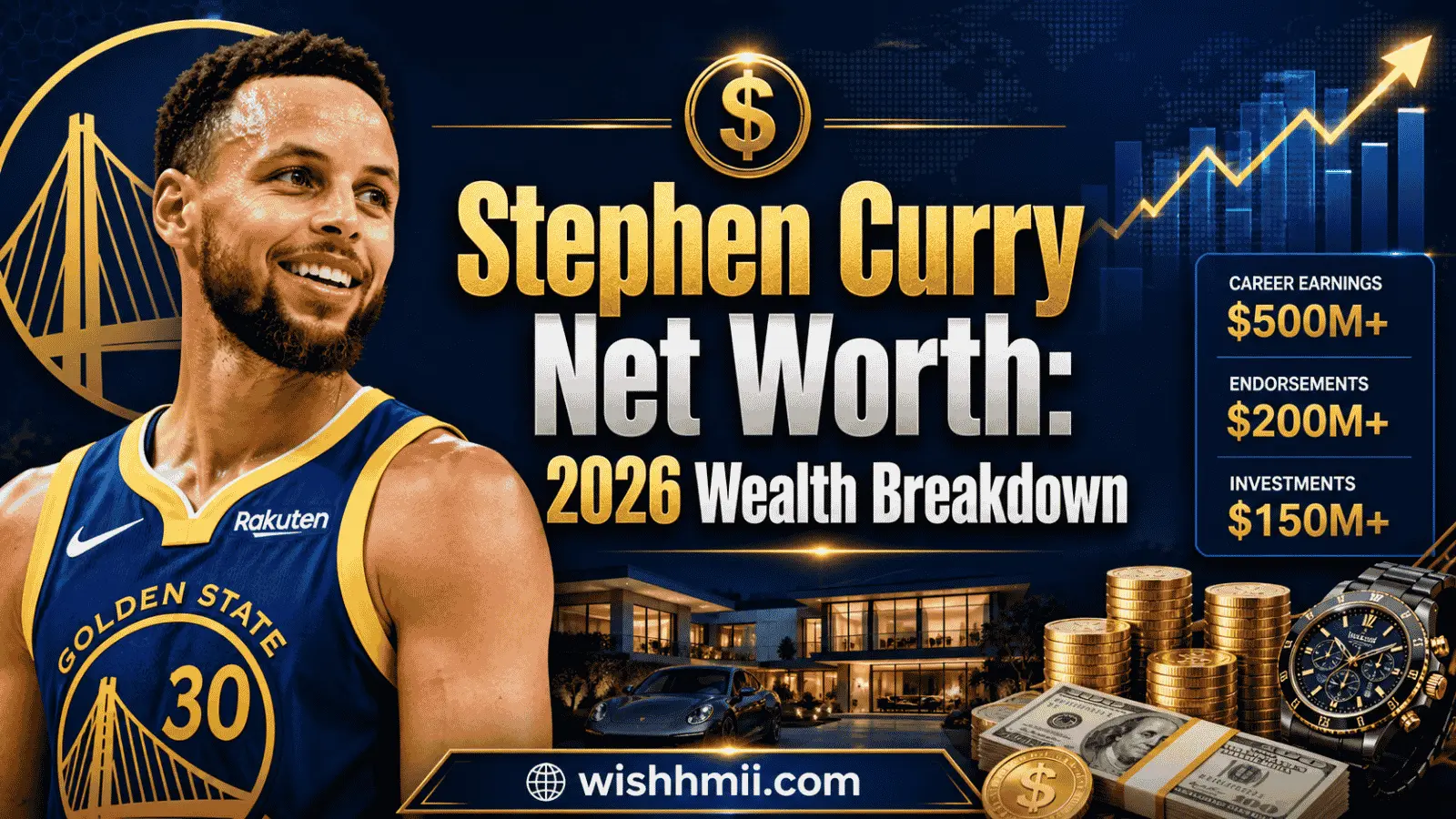 Stephen Curry Net Worth: 2026 Wealth Breakdown